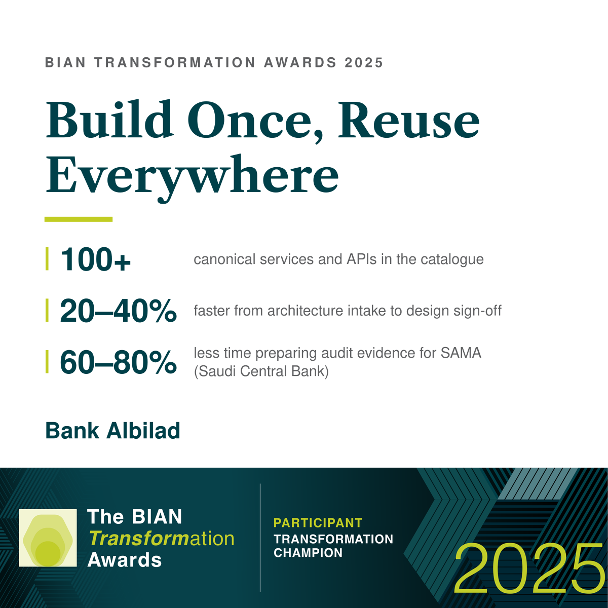 Bank Albilad – BIAN Transformation Awards 2025 · Participant, Transformation Champion